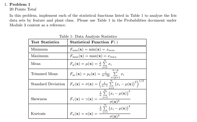 Please help to solve this problem. Please Use JAVA or R language