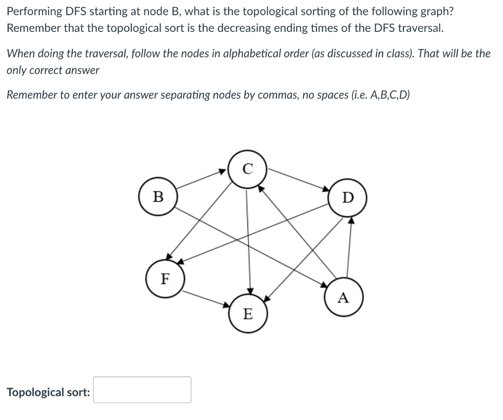  Performing DFS starting at node B, what is the topological sorting