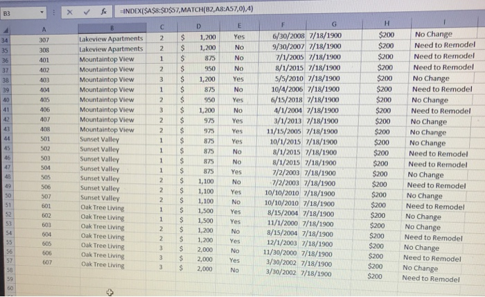 to the range G9:G57. Unit 101 was last remodeled 13.75 years ago.