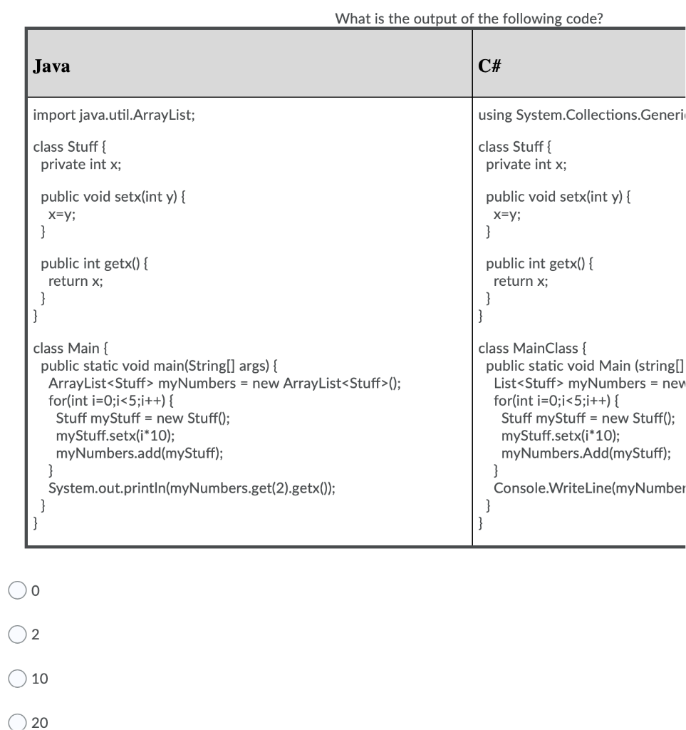 C# Java class Main { public static void dostuff(int x, int y)
