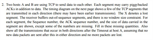  2. Two hosts A and B are using TCP to send
