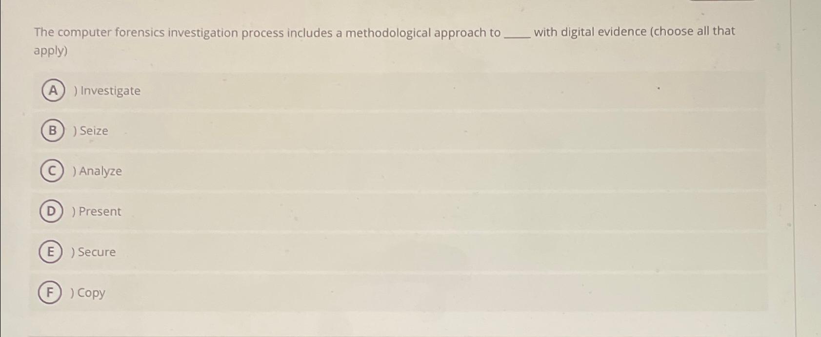  The computer forensics investigation process includes a methodological approach to with