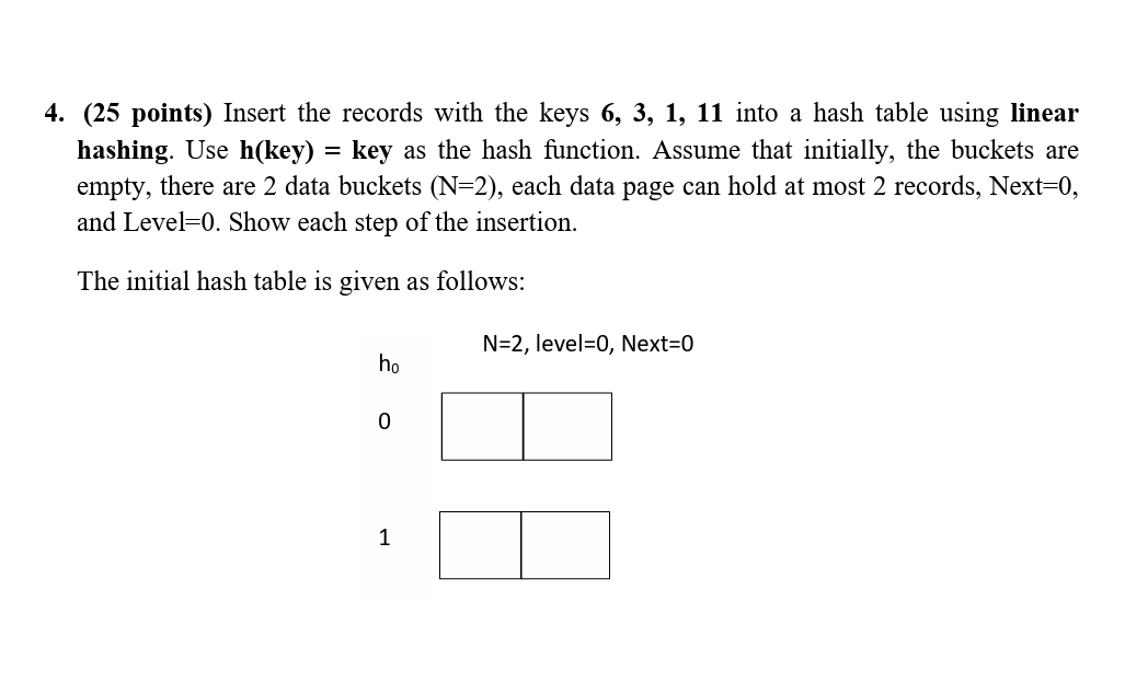  (25 points) Insert the records with the keys 6,3,1,11 into a