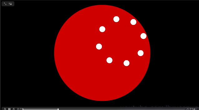 Can I get some help creating a similar Python code of this