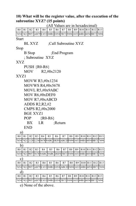 microprocessors 10) What will be the register value, after the execution of