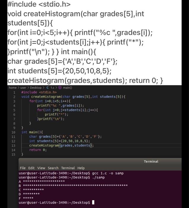 How to do the flowchart for this function in c program? #include