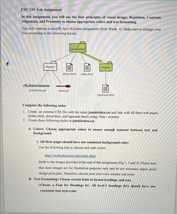 I need help creating this website What do i need to add