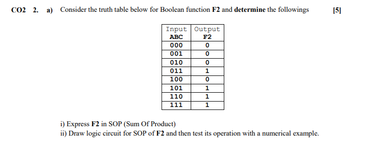 Course Title : Digital Logic Desisn (Theory) please answer within 30