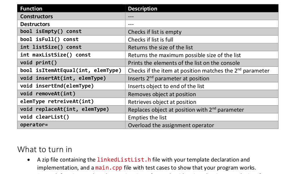 Coding in C++ Use two files main.cpp and linkedListList.h Template declaration and