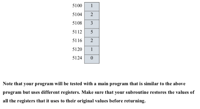 Write a MIPSzy subroutine, power, that accepts 2 arguments x and y