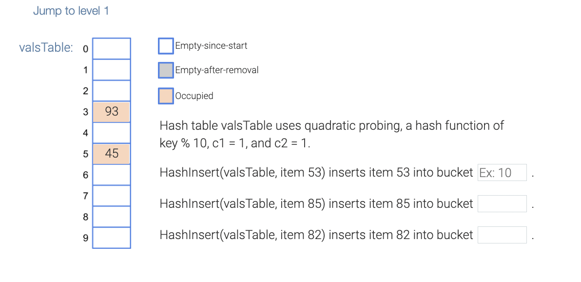  Hash table valsTable uses quadratic probing, a hash function of 