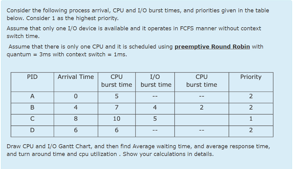 Consider the following process arrival, CPU and I/O burst times, and