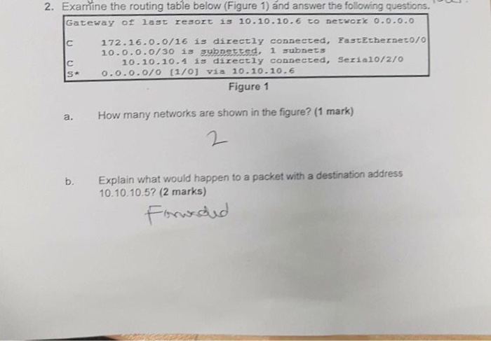  2. Examine the routing table below (Figure 1) and answer the