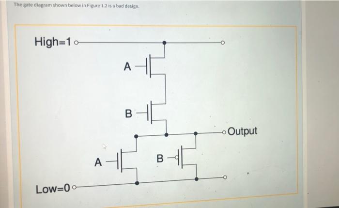 first two boxes are either short or undefined and the rest are