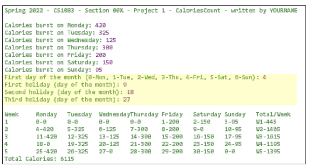  Java: Use local variables. Use local and global constants. Use arithmetic