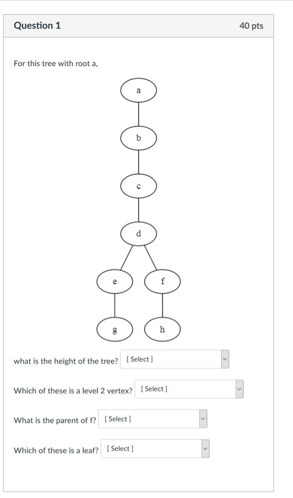 Question 1 40 pts For this tree with root a, what