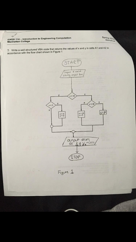 write a well structured Vba code Write a well-structured VBA code