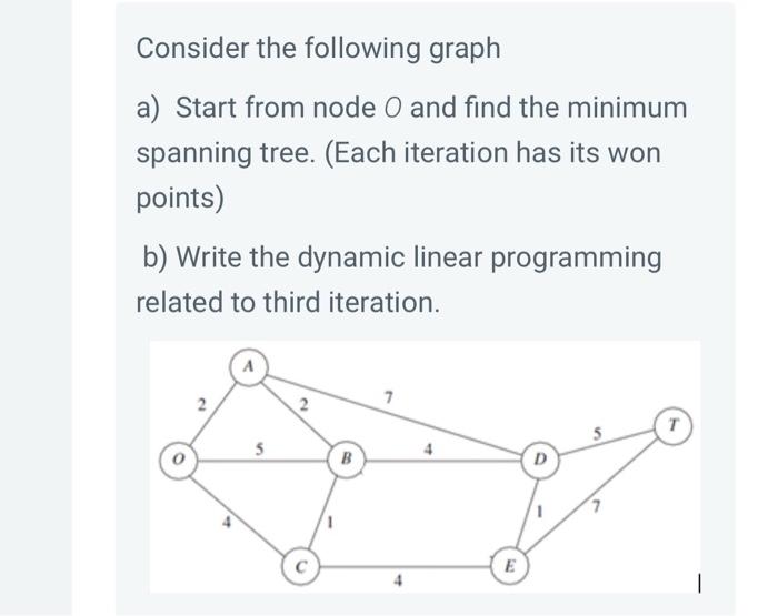 Consider the following graph a) Start from node O and find