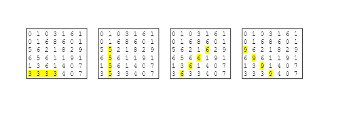 Project: consecutive four equal numbers Problem Description: Write the following function that