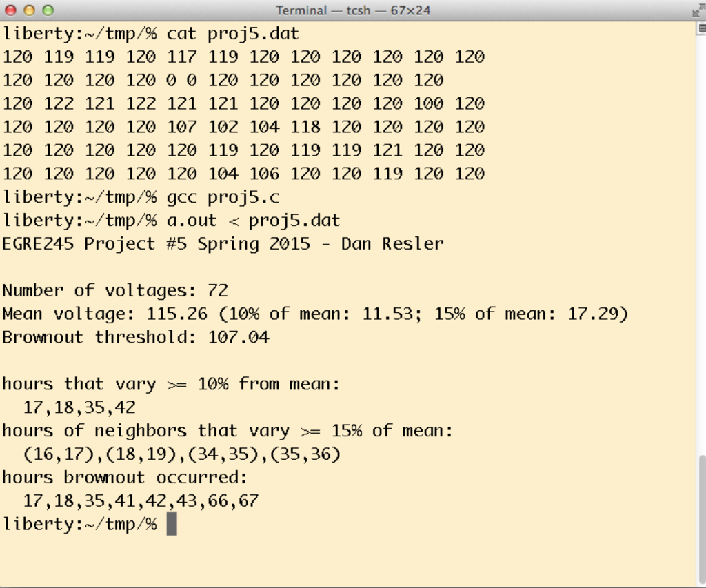 Fix the code so that: The hours when a brownout occurred You