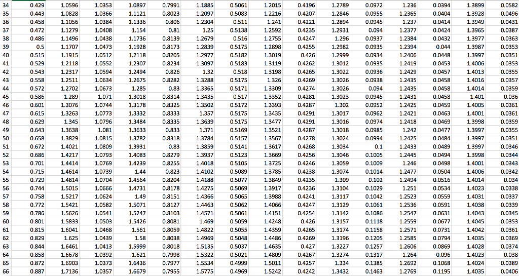 In order to accomplish this, create a MATLAB function to read the