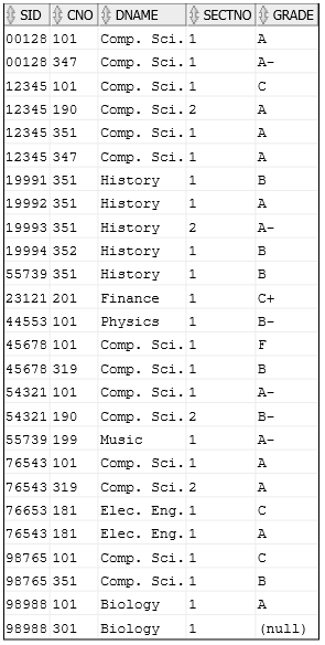 is not permitted. It must be completed in a single query statment.