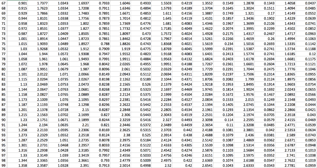 .csv file and pass the contents obtained in a "structure" to the