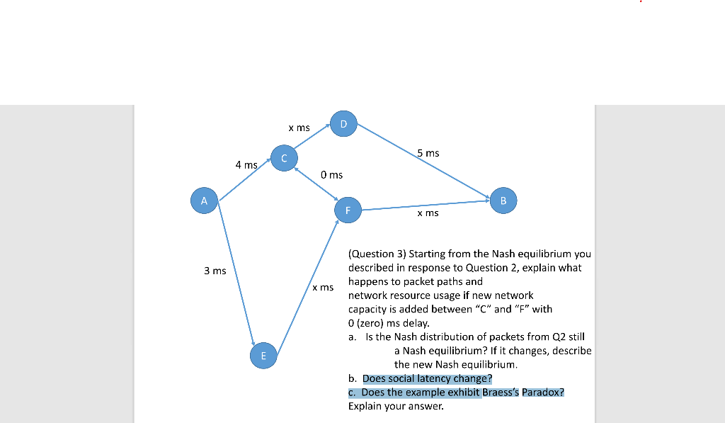 x ms D 5 ms C 4 ms 0 ms A