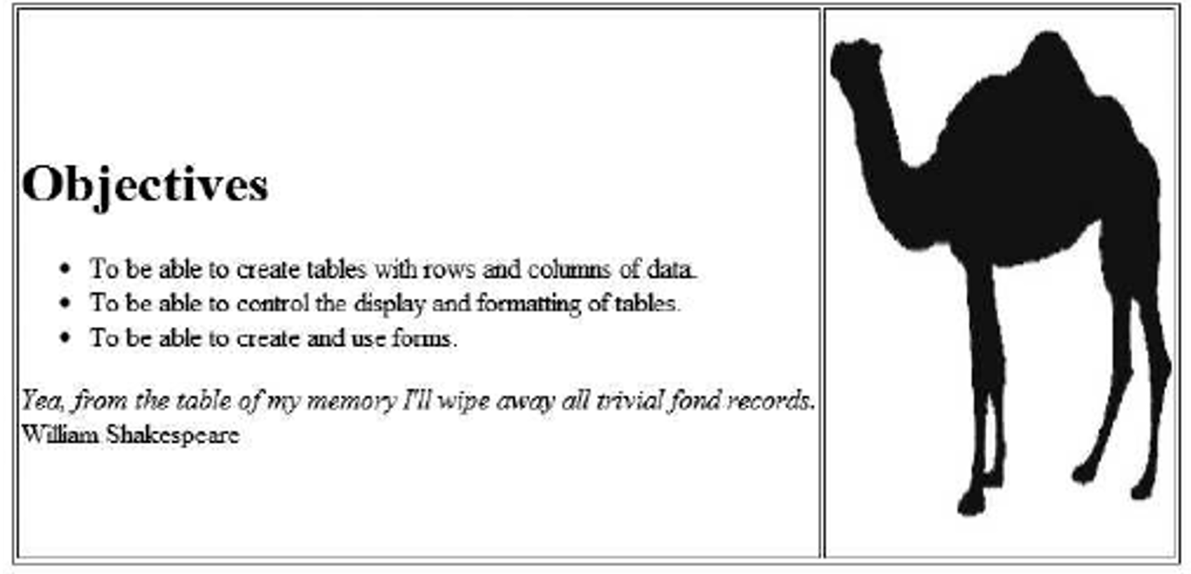  Solve it exactly like the characters displayed on the table pls