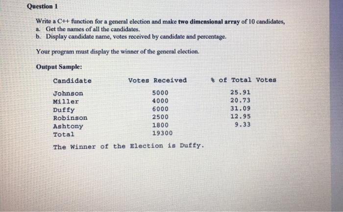  Question 1 Write a CH function for a general election and