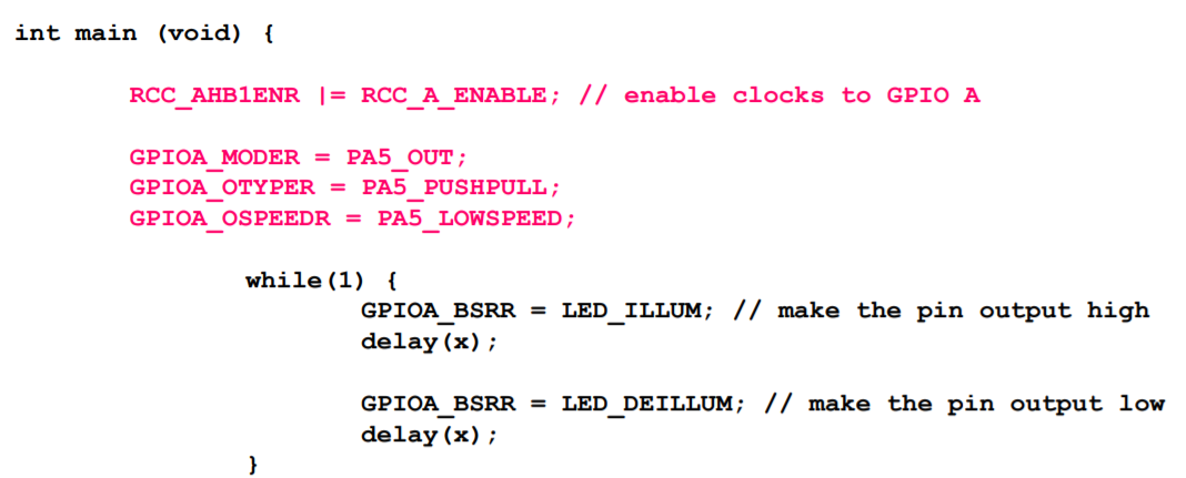 please help how to convert this into assembly language ARM-cortex int main