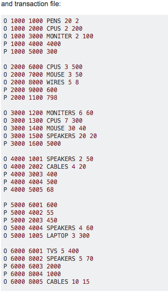 accounts that owe money to the company because they have purchased items
