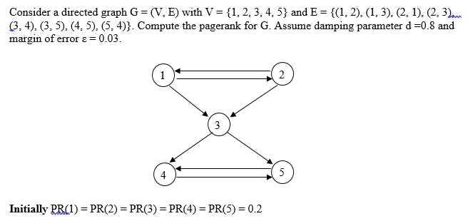 Consider a directed graph G =(V. E) with V = {1,2,3,4,5}