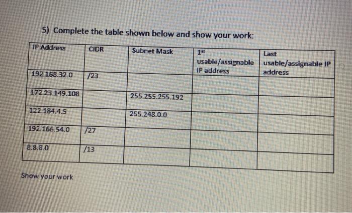  5) Complete the table shown below and show your work: IP