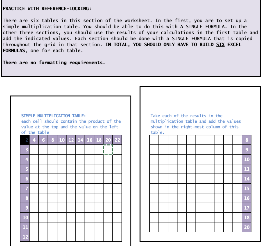 CAN ANYONE HELP ME THIS EXCEL QUESTION? PRACTICE WITH REFERENCE-LOCKING: There are