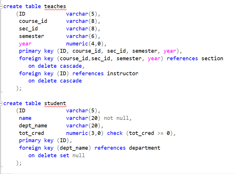 table shown in the screen shot that I uploaded. Question Find the