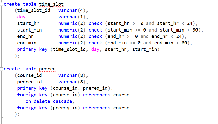 should display the course title and the number of students. If a