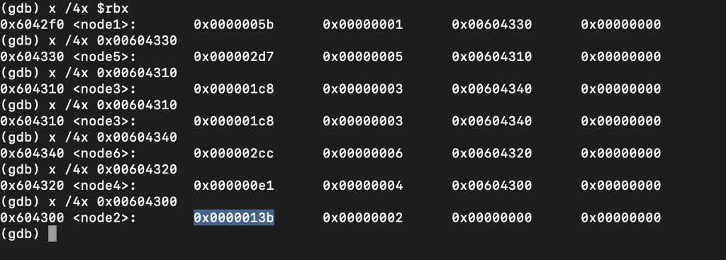 So I'm working on the classic binary lab and I think I've
