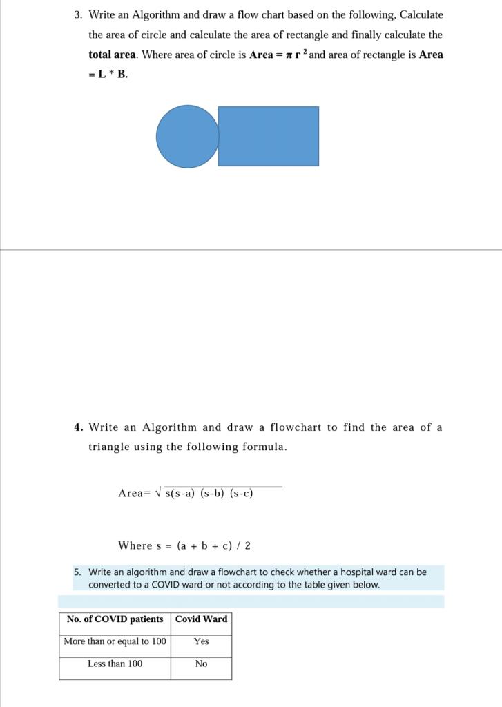  3. Write an Algorithm and draw a flow chart based on