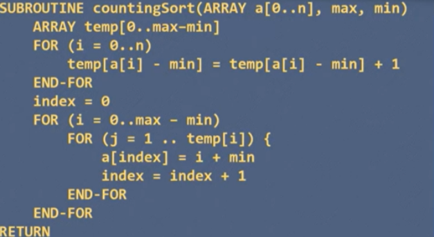  translate the psuedocode into c++ SUBROUTINE countingSort(ARRAY a[0..n], max, min) ARRAY