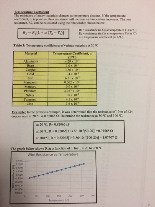 The resistivity of the material, p The diameter (gauge) ofthe wire as
