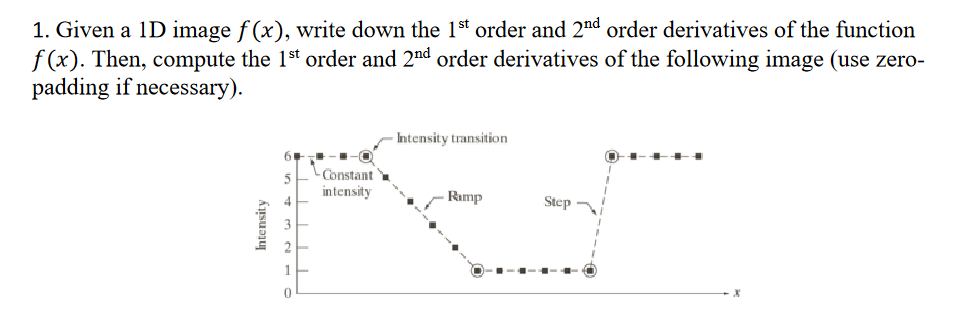  1. Given a 1D image f(x), write down the 1st order
