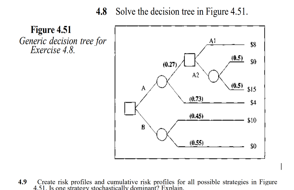  Solve Problem 4.9 (given below). In addition, compute the EMV and