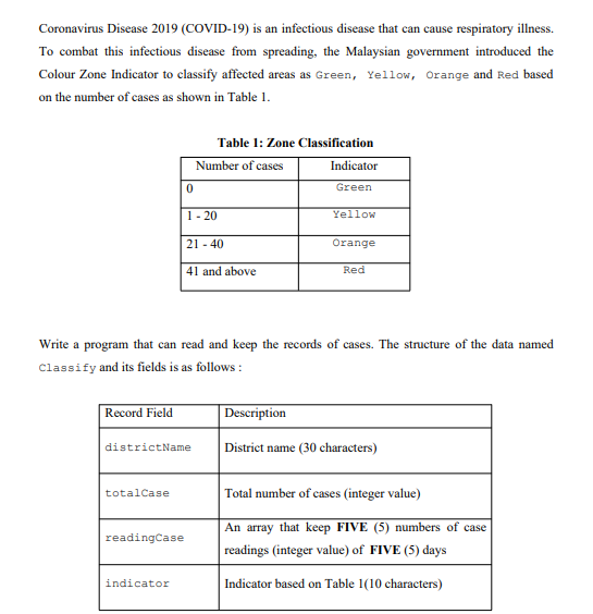  The program must contain the following user-defined functions: a. read(): This
