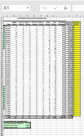 Question 3: Case study: Excel Logistics Services Use the workbook ExcelLogistics.xlsx to