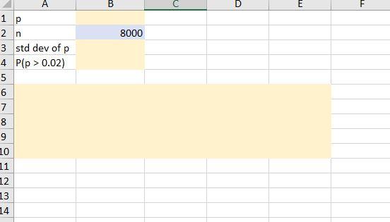 never have less than 0 fraction defective. Number defective follows the binomial