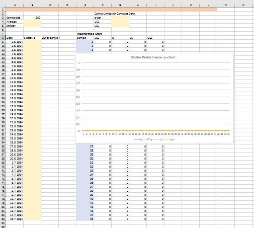 distribution, however for large number of observations, one can assume it to