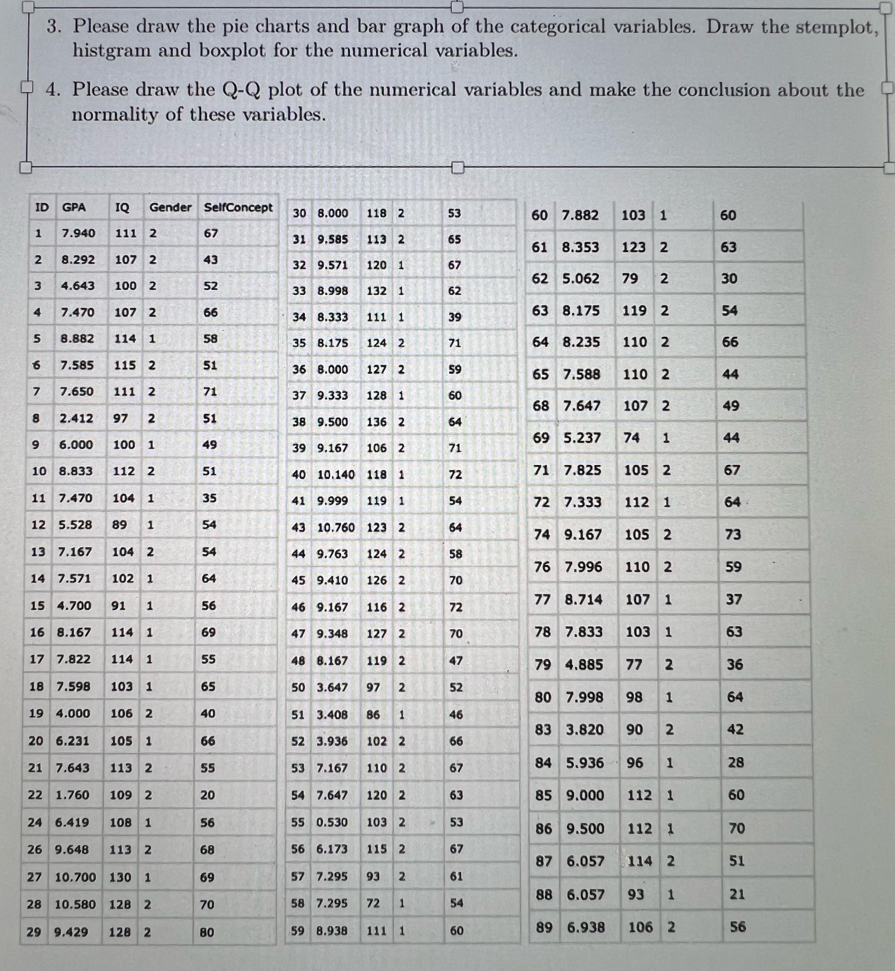  Given the following data please answer questions 3 & 4 by
