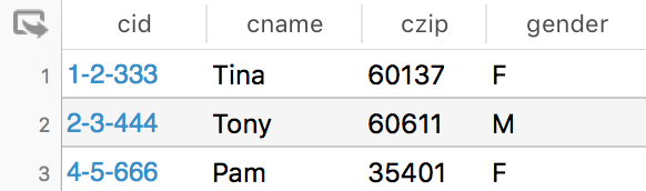 Relational Algebra NO SQL: List the customer name and store zipcode of