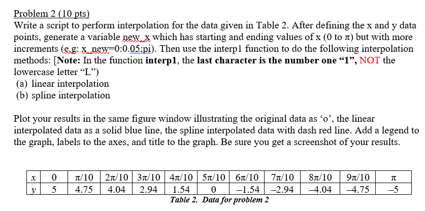 PLease help with MATLAB question Write a script to perform interpolation for
